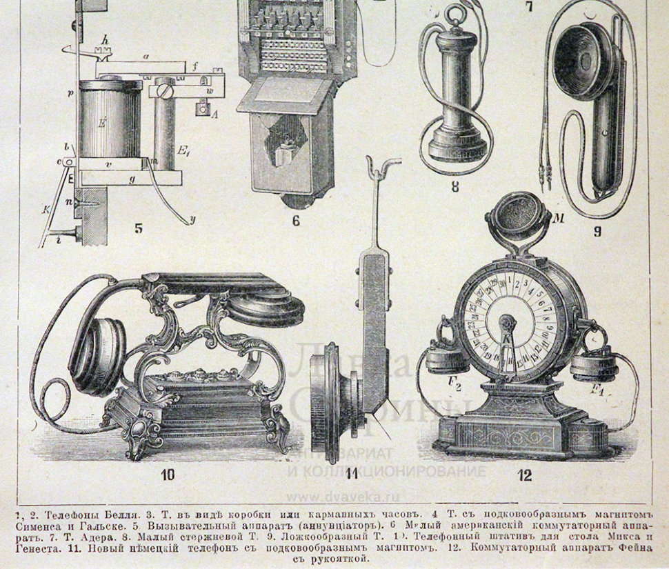 Гравюра «Старинные телефоны», Россия, н. 20 в., бумага, багет, стекло.